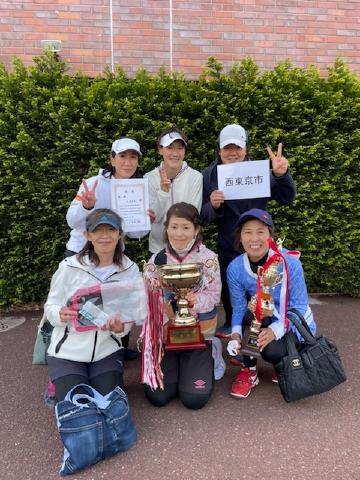 東京都市町村対抗女子テニス大会(サクラトーナメント)優勝(2021.11.28)